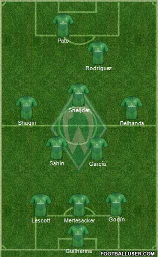 Werder Bremen Formation 2012