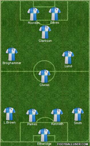 Bristol Rovers Formation 2012