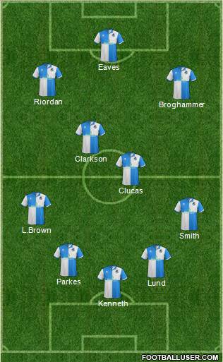 Bristol Rovers Formation 2012