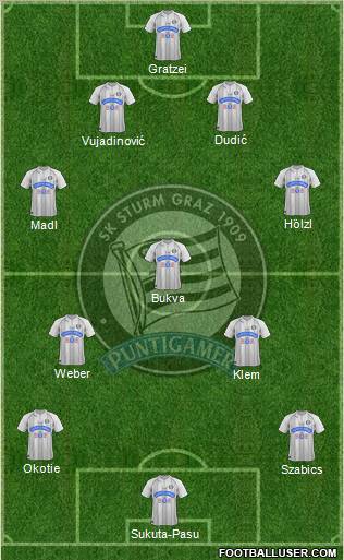 SK Sturm Graz Formation 2012