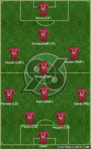 Hannover 96 Formation 2012