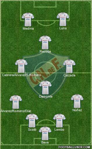 Club Nacional de Football Formation 2012