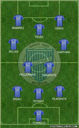 Godoy Cruz Antonio Tomba Formation 2012