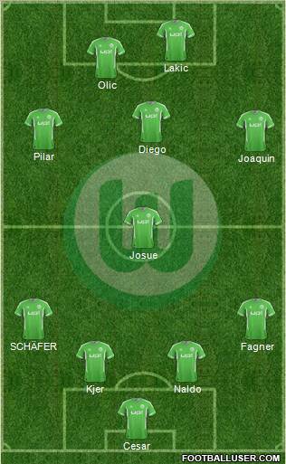 VfL Wolfsburg Formation 2012