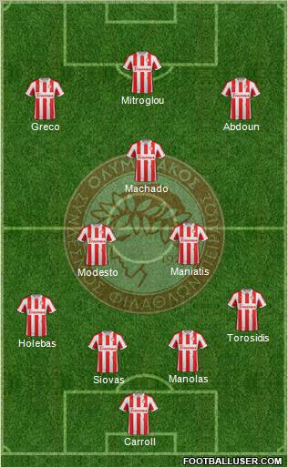 Olympiakos SF Piraeus Formation 2012