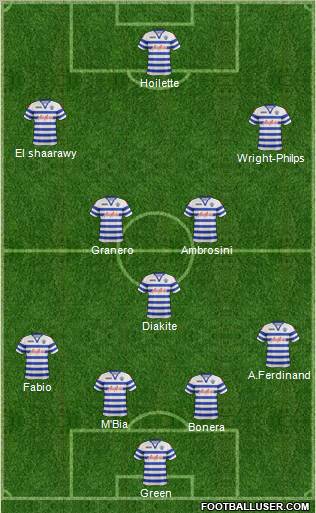 Queens Park Rangers Formation 2012