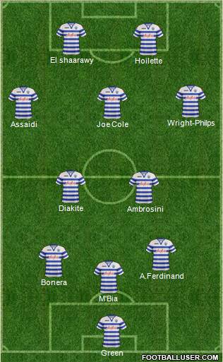 Queens Park Rangers Formation 2012