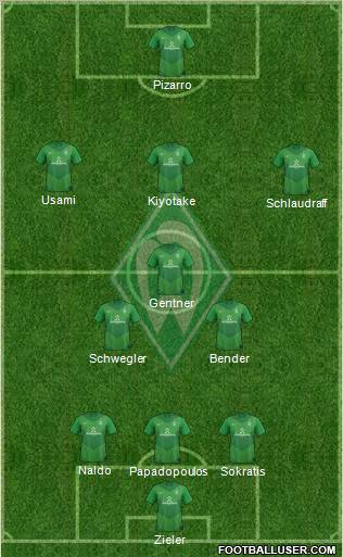 Werder Bremen Formation 2012