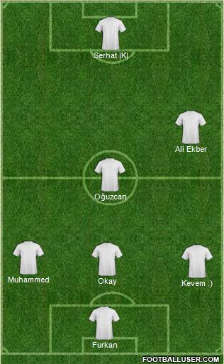 Champions League Team Formation 2012