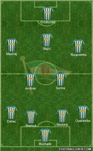 Lechia Gdansk Formation 2012