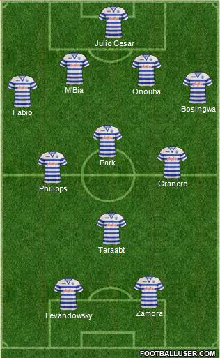 Queens Park Rangers Formation 2012