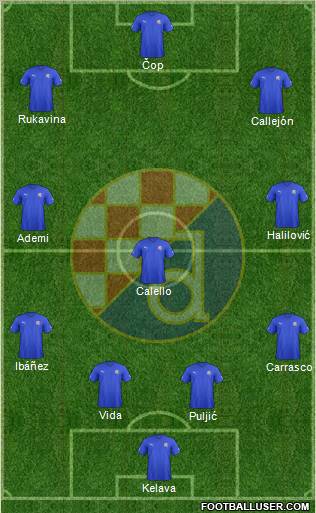 NK Dinamo Formation 2012