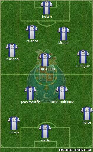 Futebol Clube do Porto - SAD Formation 2012