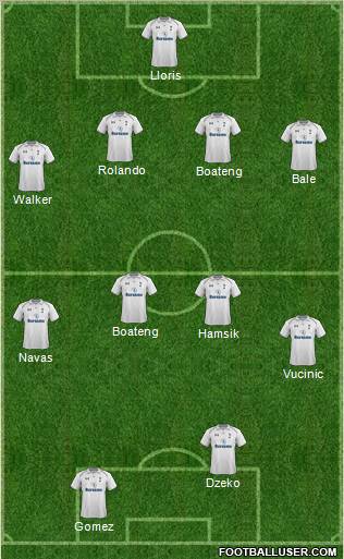 Tottenham Hotspur Formation 2012