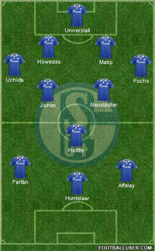 FC Schalke 04 Formation 2012