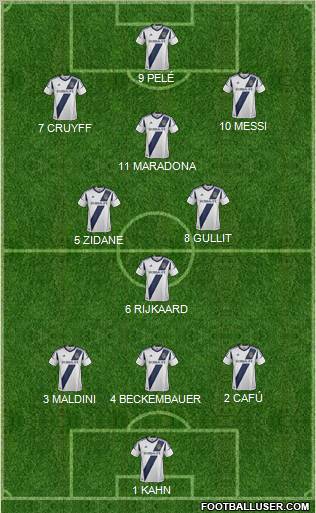 Los Angeles Galaxy Formation 2012