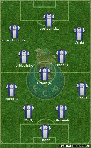 Futebol Clube do Porto - SAD Formation 2012