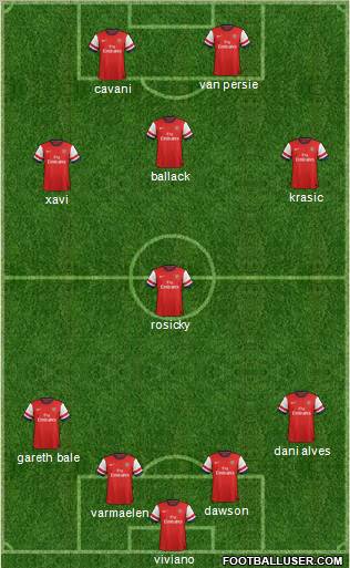 Arsenal Formation 2012