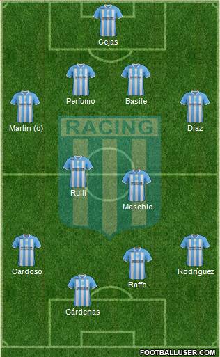 Racing Club Formation 2012