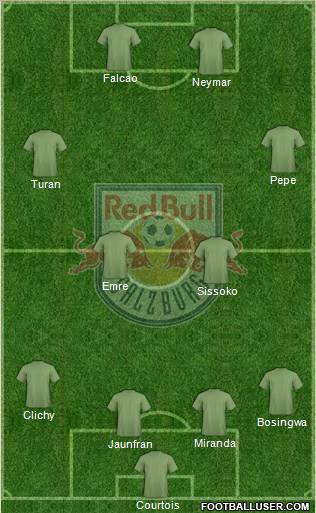 FC Salzburg Formation 2012