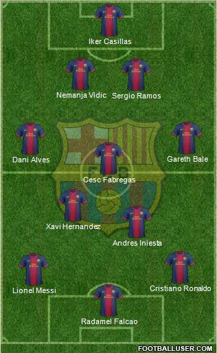 F.C. Barcelona Formation 2012