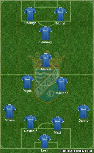 Xerez C.D., S.A.D. Formation 2012