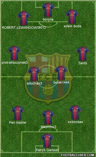 F.C. Barcelona Formation 2012