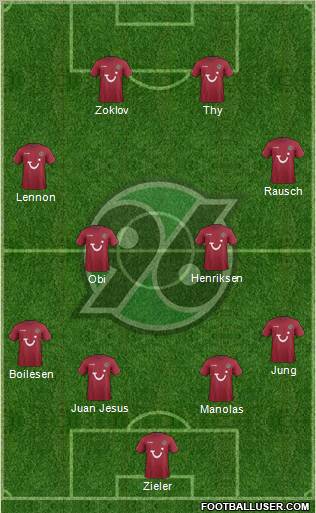 Hannover 96 Formation 2012