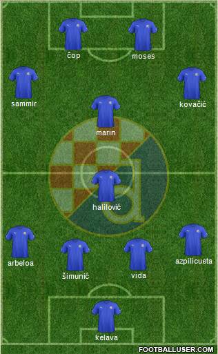 NK Dinamo Formation 2012