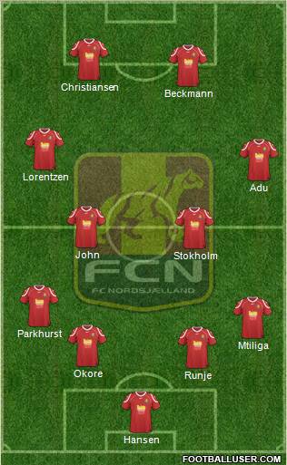 Football Club Nordsjælland Formation 2012