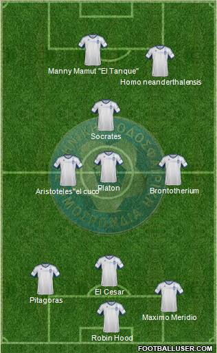 Greece Formation 2012