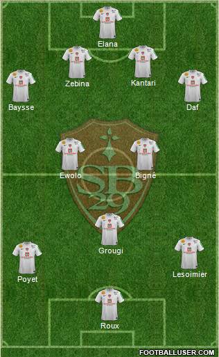 Stade Brestois 29 Formation 2012