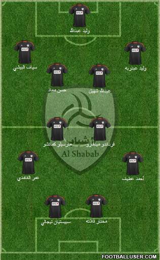 Al-Shabab (KSA) Formation 2012