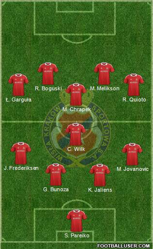 Wisla Krakow Formation 2012