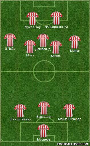 Stoke City Formation 2012