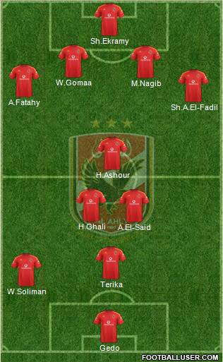 Al-Ahly Sporting Club Formation 2012