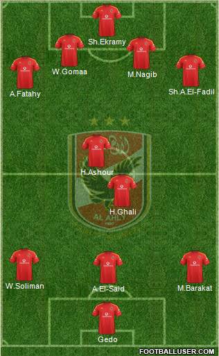 Al-Ahly Sporting Club Formation 2012