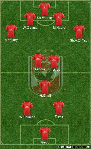 Al-Ahly Sporting Club Formation 2012