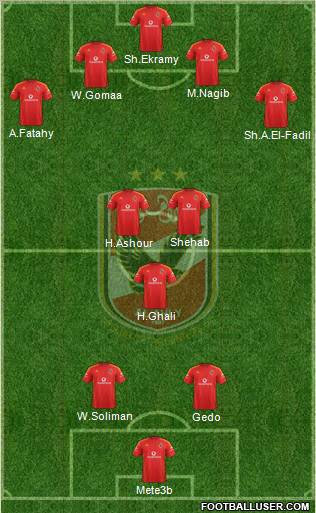 Al-Ahly Sporting Club Formation 2012