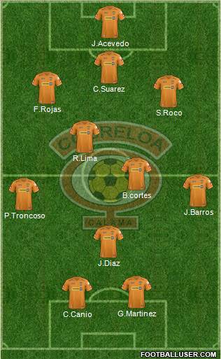 CD Cobreloa S.A.D.P. Formation 2012