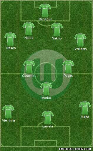 VfL Wolfsburg Formation 2012