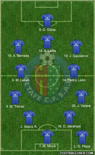 Getafe C.F., S.A.D. Formation 2012