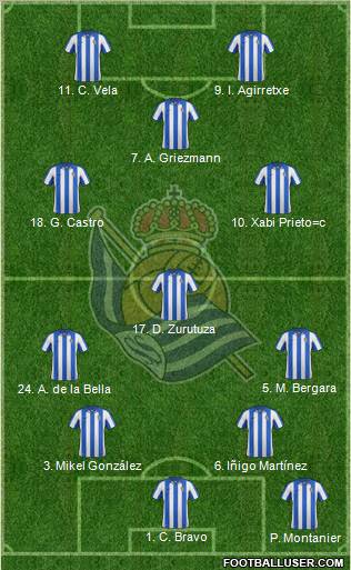 Real Sociedad S.A.D. Formation 2012