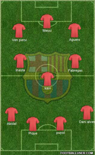 F.C. Barcelona Formation 2012