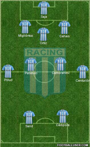 Racing Club Formation 2012