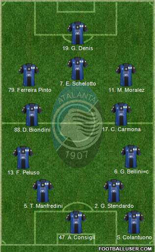 Atalanta Formation 2012