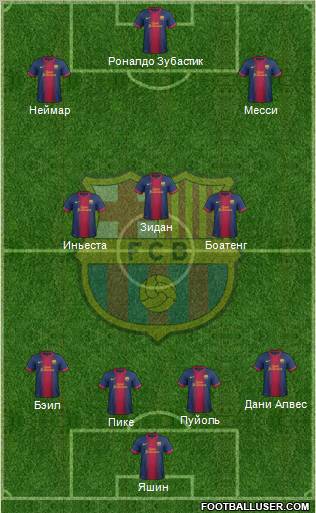 F.C. Barcelona Formation 2012