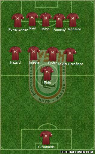 Rubin Kazan Formation 2012