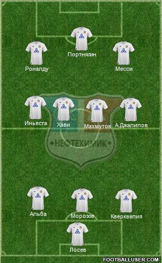 Neftekhimik Nizhnekamsk Formation 2012