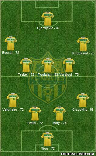 FC Nantes Formation 2012